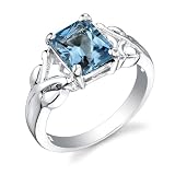 Sterling Silver 2.50 cts Radiant Cut Swiss Blue Topaz Ring Size7