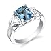 Sterling Silver 2.50 cts Radiant Cut Swiss Blue Topaz Ring Size7