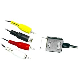 Playstation 2/Playstation Cables & Adapters