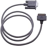 Electronics : Palm III/IIIxe HotSync Cable for PC