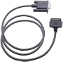 PalmOne HotSync Cable for Palm VII & III