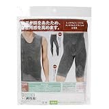 商品の詳細