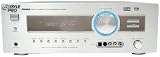 Dolby Digital/DTS AV Receiver