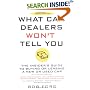 What Car Dealers Won't Tell You (2005 Edition)