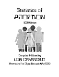 Statistics for the adoption of the 2000 Edition 41SB8GYAKTL. SL160 Statistics for the adoption of the 2000 Edition