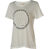 RVCA