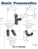 Basic Pneumatics