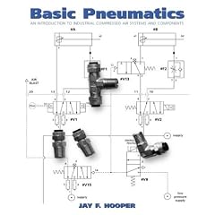 Basic Pneumatics