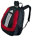 adidas(アディダス) ボール用ディパック  ADP18BKR
