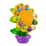Squinkie Girl Zinkies Sunflower Theme