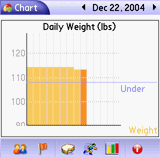 MobiSystems Diets downloadable Software