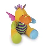 Eigenschaften Handelshaus Legler / Drache Finn