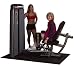 Body-Solid® Pro Dual Inner/ Outer Thigh