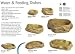 Feeding Dish - X-large - 11 in. x 8 in. x 1 in.