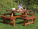 Review Mir  / Mir Fsc/Rep-1 Manhatn Picnic Tbl 8Seat