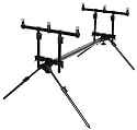 Ron Thompson  Stabaliser Rod Pod