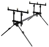 Ron Thompson  Stabaliser Rod Pod