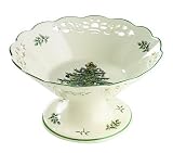 Spode Christmas Tree 10-Inch Pierced Pedestal Comport