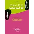 D�tails sur le produit