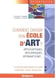Comment choisir son école d'art? : Arts plastiques Arts appliqués Artisanat d'art Comment choisir son école d'art? : Arts plastiques Arts appliqués Artisanat d'art