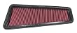 K&N 33-2281 Replacement Air Filter