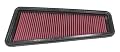 K&N 33-2281 Replacement Air Filter