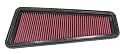 K&N 33-2281 Replacement Air Filter