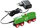 8 Wheel Rechargeable Engine