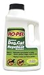 Dog, Cat And Bird Ropel Repell