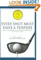 Every Shot Must Have a Purpose: How GOLF54 Can Make You a Better Player