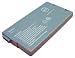 Battery Technology Lithium-Ion Battery for Dell Latitude CP and CPI Series (DL-CPI)