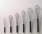 Review Matfer  / Hand Whip 18