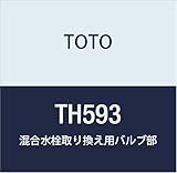 TOTO 混合水栓取り換え用バルブ部 TH593