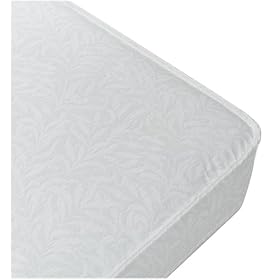 Baby Beautyrest Mattress