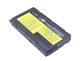 Hi-Capacity Li-Ion Laptop Battery for IBM ThinkPad 1200&1300 series (02K6729)