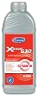 antifreeze in engine coolant