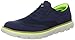 Skechers Performance Men's On-The-Go Ronin Shoe