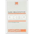Dettagli prodotto