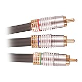Component Video Cable