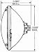 Wagner Lighting H6024TV TruView Head Lamp Sealed Beam
