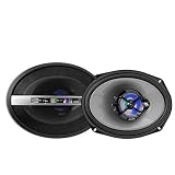 Review Sony XSF6935.EUR / Sony XSF6935.EUR 300w in-car speaker