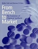 From Bench to Market: The Evolution of Chemical Synthesis