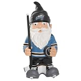 NHL San Jose Sharks Throwback Gnome