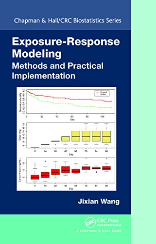 Exposure-Response Modeling: Methods and Practical Implementation (Chapman & Hall/CRC Biostatistics Series)
