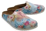 Birkenstock Provence Turquoise