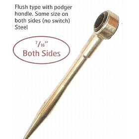 LEACH 1517 21/24mm Flush Type Steel Ratchet