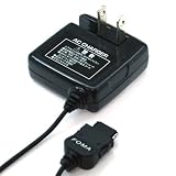 RIX AC充電器 FOMA対応 (ブラック) RX-JUA954F