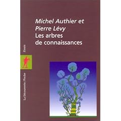 Les arbres de connaissances