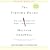 The Tipping Point: How Little Things Can Make a Big Difference