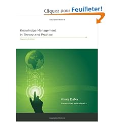 Knowledge Management in Theory and Practice
